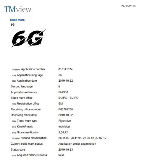 vivo注册6G徽标什么情况 6G时代要来了吗