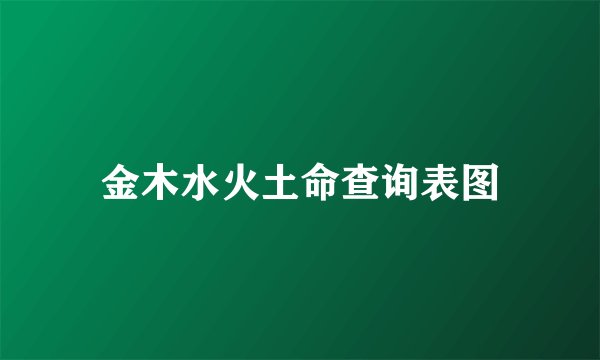 金木水火土命查询表图