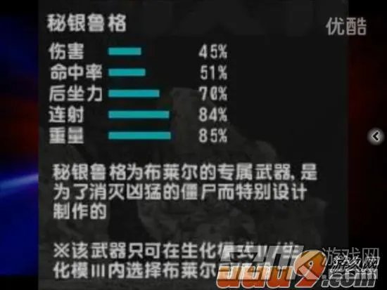 反恐精英秘银鲁格专业评测:CSOL秘银鲁格好吗?