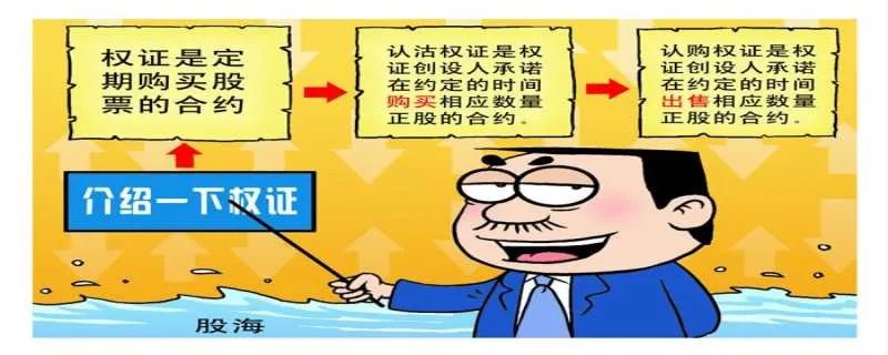 什么叫权证
