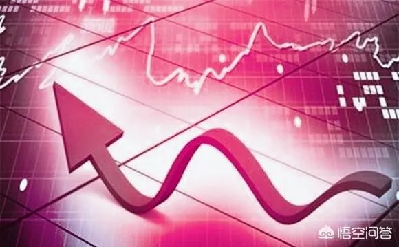 空头回补是什么意思?空头回补和多头回补的区别是什么?