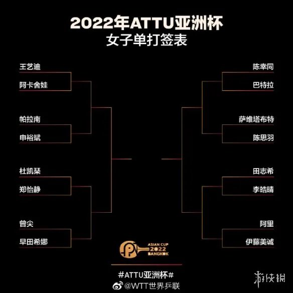 2022乒乓球亚洲杯女单赛程 乒乓球亚洲杯赛程表女单