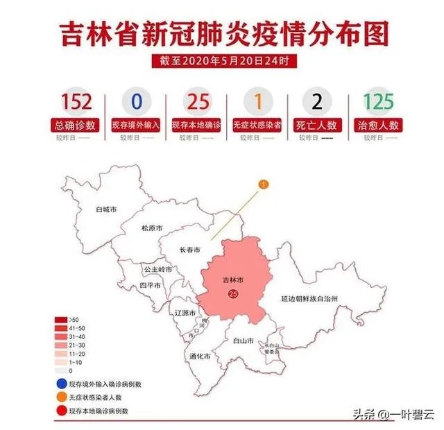 刚看新闻吉林又增加一例本土确诊病例,密切接触者达到1181人,这还有完没完啊?