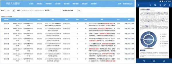 文档管理系统是什么?