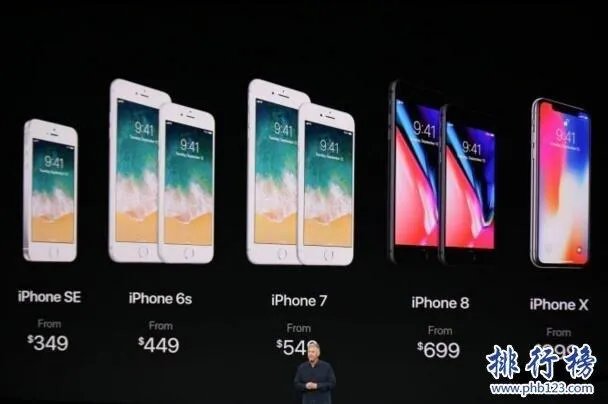 Iphone 8多少钱？
