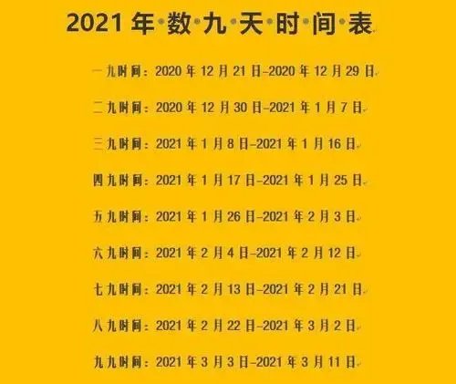 五九六九冷不冷是什么意思？