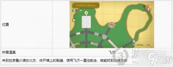 塞尔达传说天空之剑HD拉奈鲁沙漠女神方块在哪 女神方块位置攻略