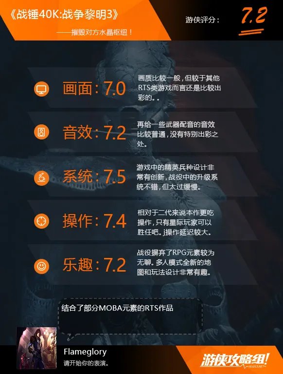 《战锤40K:战争黎明3》评测:抛下情怀,全新创作
