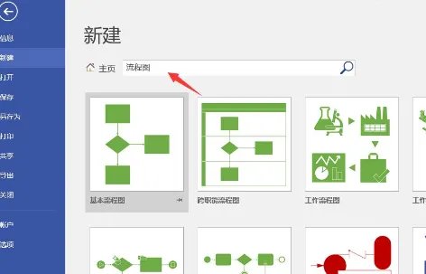 流程图怎么画