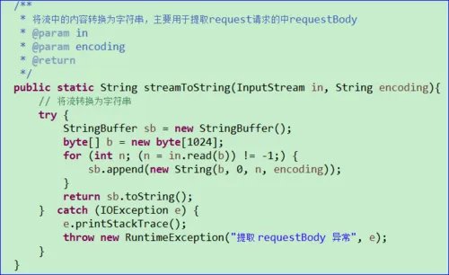 int转string