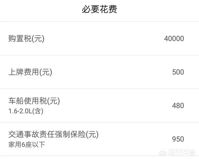 2018新款5系宝马上路多少钱?
