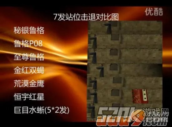 反恐精英秘银鲁格专业评测:CSOL秘银鲁格好吗?