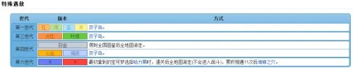 PMGBA急冻鸟如何获取和玩耍？