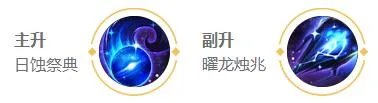 东皇太一出装 2023王者荣耀东皇太一最强六神装出装顺序推荐