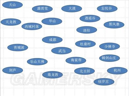 《侠客风云传》地图大全 杜康村及洛阳等全地图一览