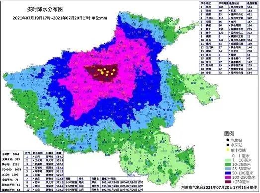 河南为什么成了全国强降雨中心?