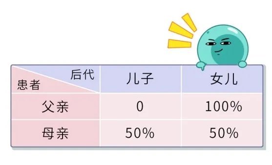 长得太漂亮也是病?歌舞伎面谱综合征,一种美得像洋娃娃的遗传病
