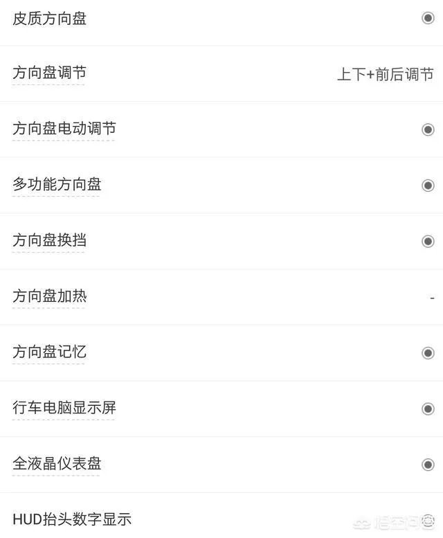 2018新款5系宝马上路多少钱?