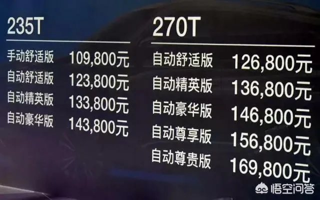 广汽传祺GS5究竟怎么样?