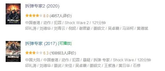 《拆弹专家2》口碑大爆 豆瓣开局8.0高分:全程高能