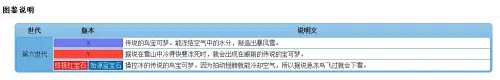PMGBA急冻鸟如何获取和玩耍？