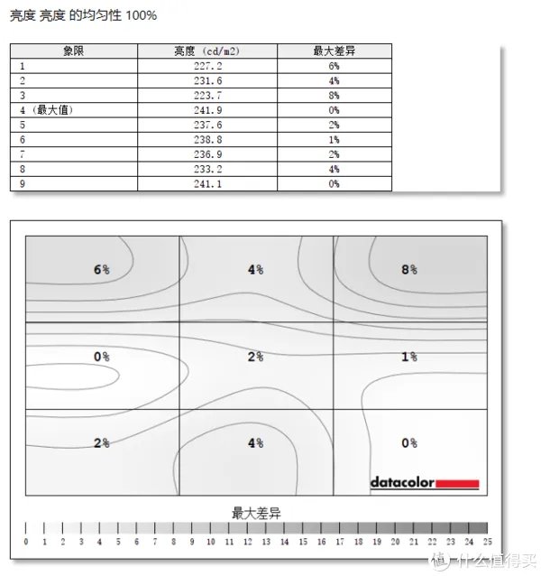 微星游戏本怎么样