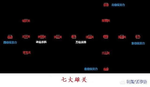 黄飞虎反五关