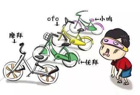 成都上百辆共享单车被活埋,是什么情况?