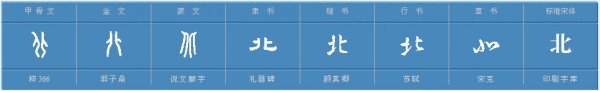 象形字查询