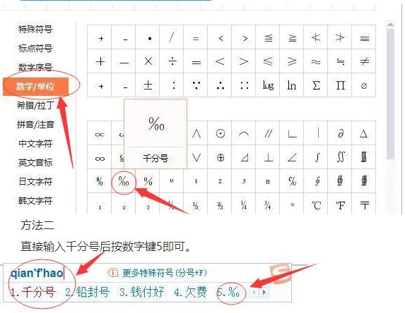 千分号怎么打