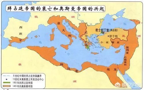 有哪些千年帝国？
