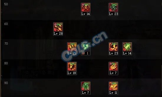 DNF2024忍者加点
