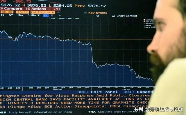 美联储的无限QE对于黄金走势，从短期中期长期看是利多还是利空？