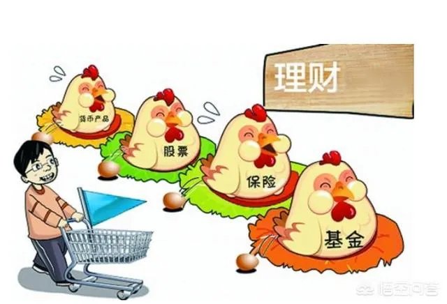 邮政理财超市