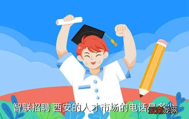 西安人才热线,西安市高新区人才市场的电话是多少