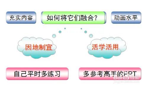 极品PPT制作教程(二)