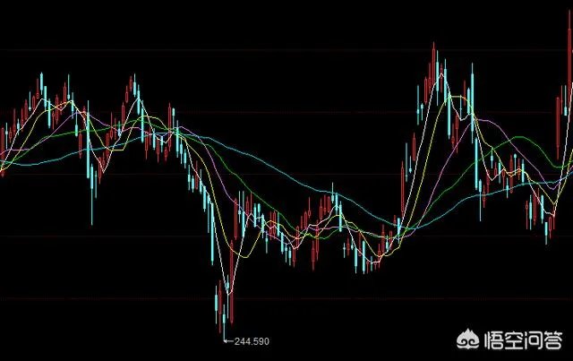 马斯克考虑将特斯拉私有化,原因可能是什么?