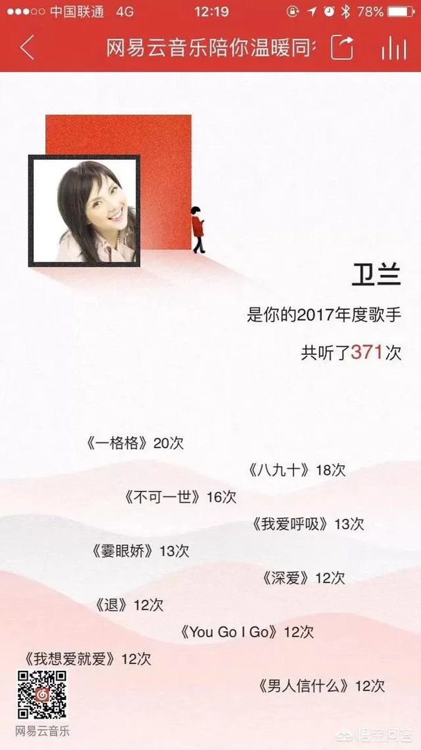 网易云音乐为什么这么好用?