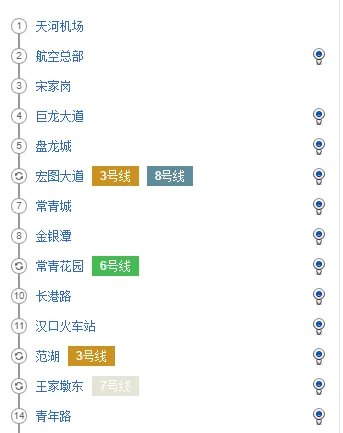 武汉地铁2号线途经哪些站点?