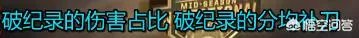 英雄联盟2018msi上的uzi有多猛?