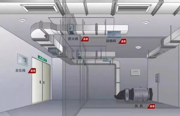 排烟和防排烟的区别