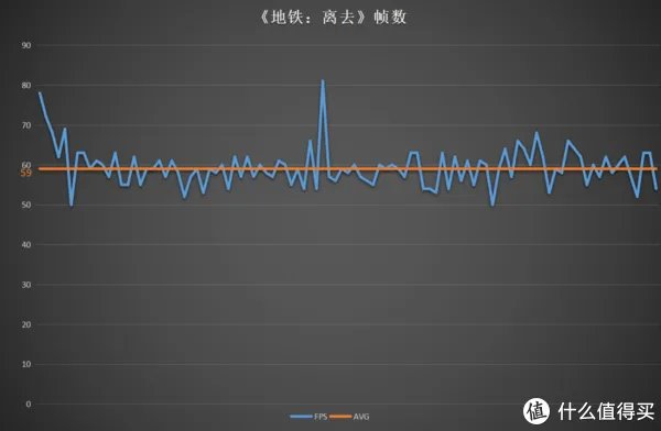微星游戏本怎么样