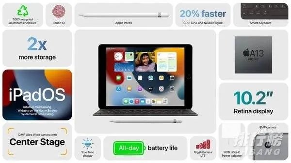 ipad2021参数配置详细_ipad2021新款配置