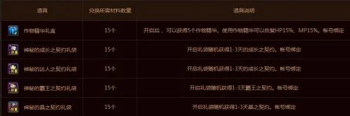 《地下城与勇士》限定大特惠活动介绍