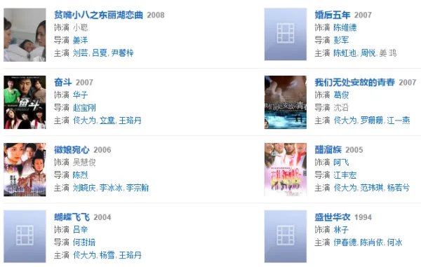 朱雨辰饰演的电视剧