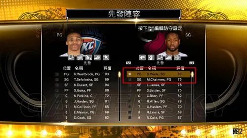 《NBA 2K13》游戏攻略-战术大讲堂