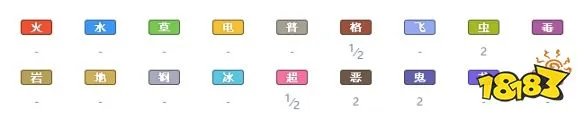 宝可梦剑盾单卵细胞球进化图鉴
