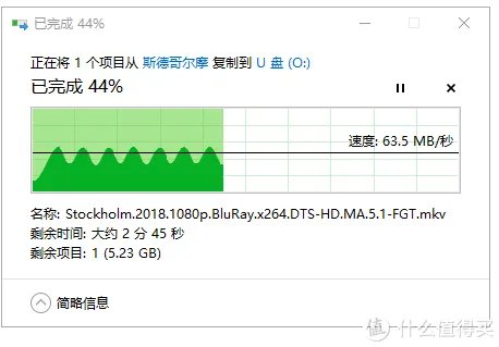 雷克沙内存卡