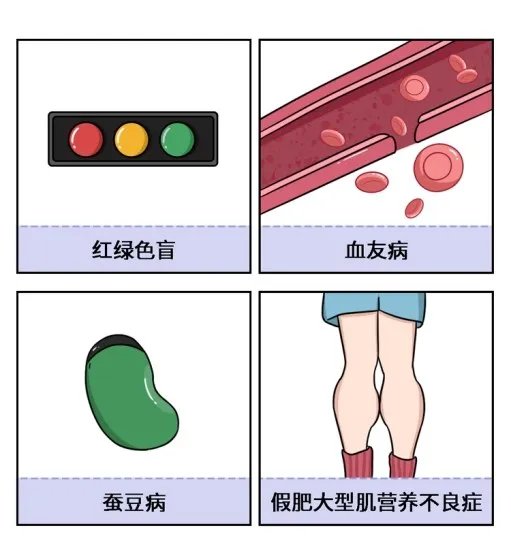 长得太漂亮也是病?歌舞伎面谱综合征,一种美得像洋娃娃的遗传病