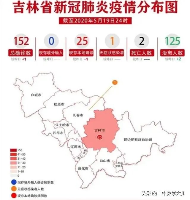刚看新闻吉林又增加一例本土确诊病例,密切接触者达到1181人,这还有完没完啊?